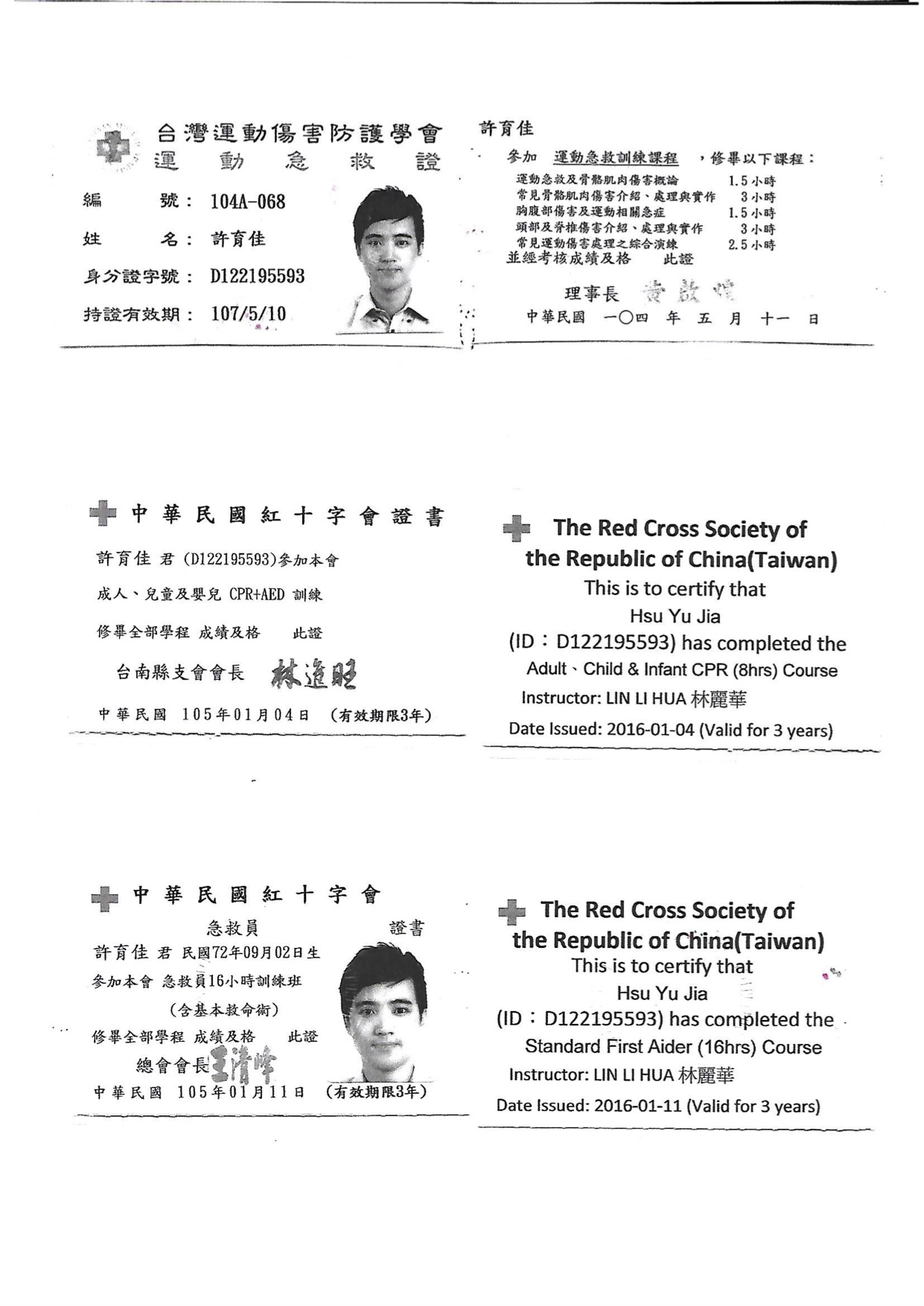 運動傷害,CPR,急救員